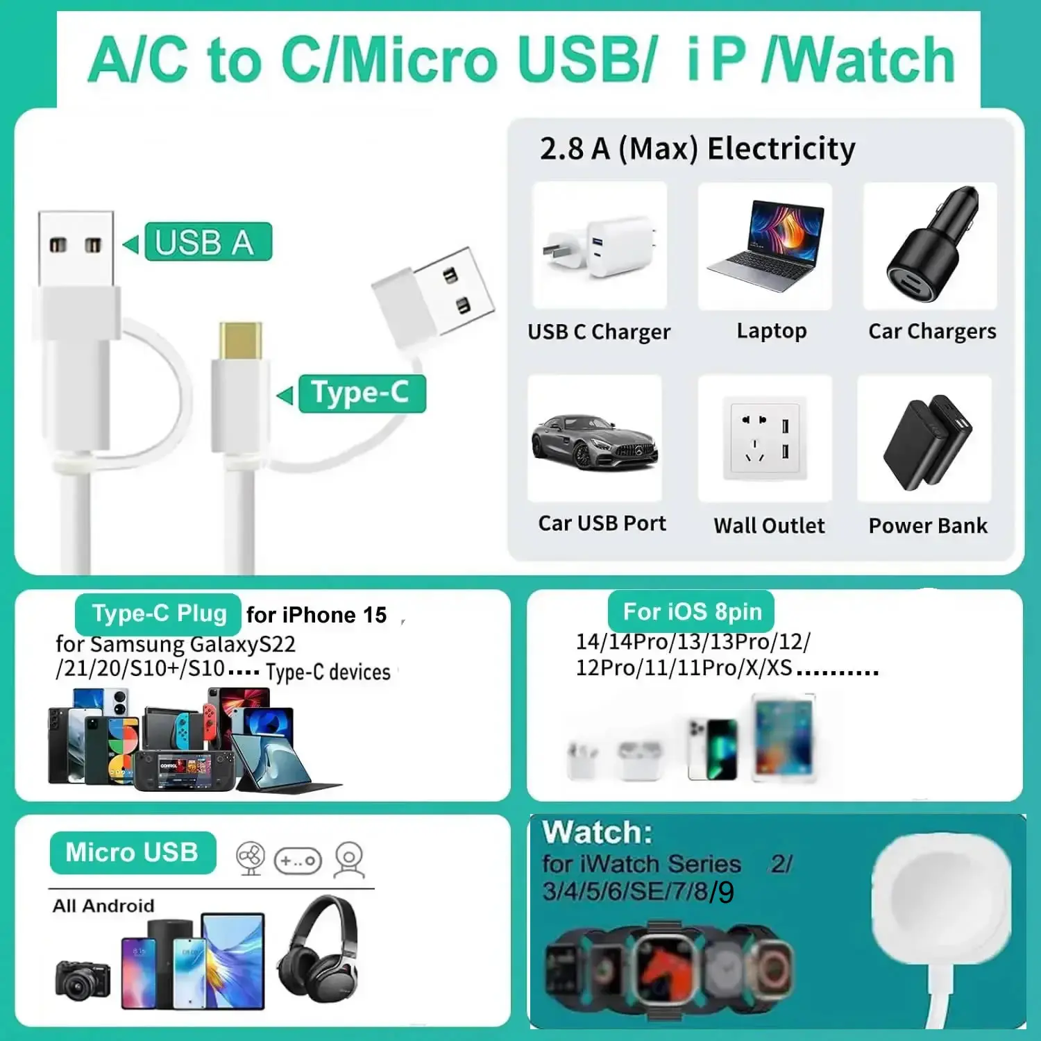 6 in 1 Watch & Phone Charger Cable for Iwatch 9 8 7 6 5 4 Ultra Airpods All in 1 Cable for IPhone 15 14 13 Pro Max Type-C & More - Image 3