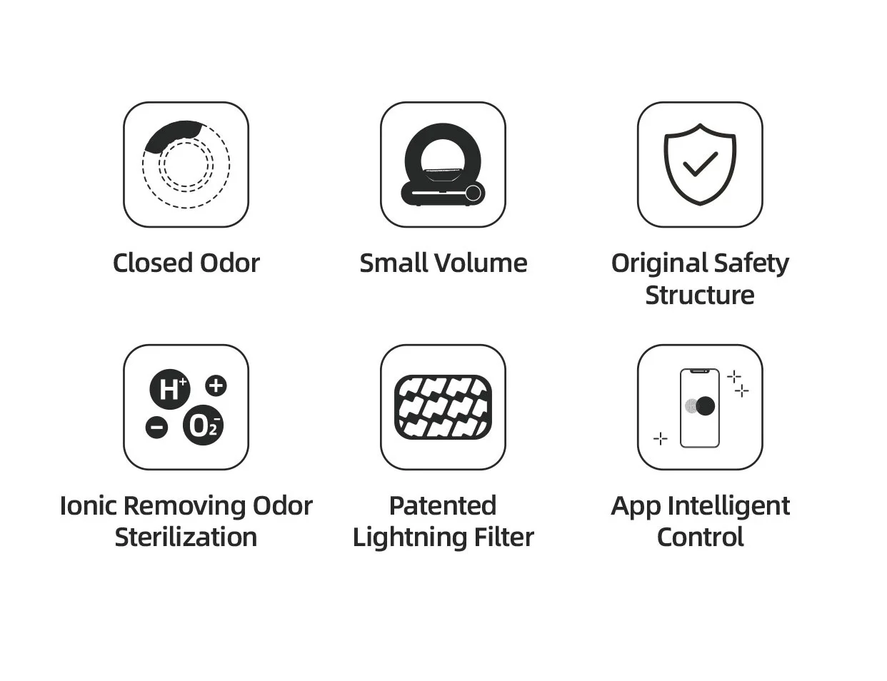 Tonepie 65L Automatic Smart Cat Litter Box Self Cleaning Fully Enclosed Cat Litter Box Pet Toilet Litter Tray English versions - Image 8