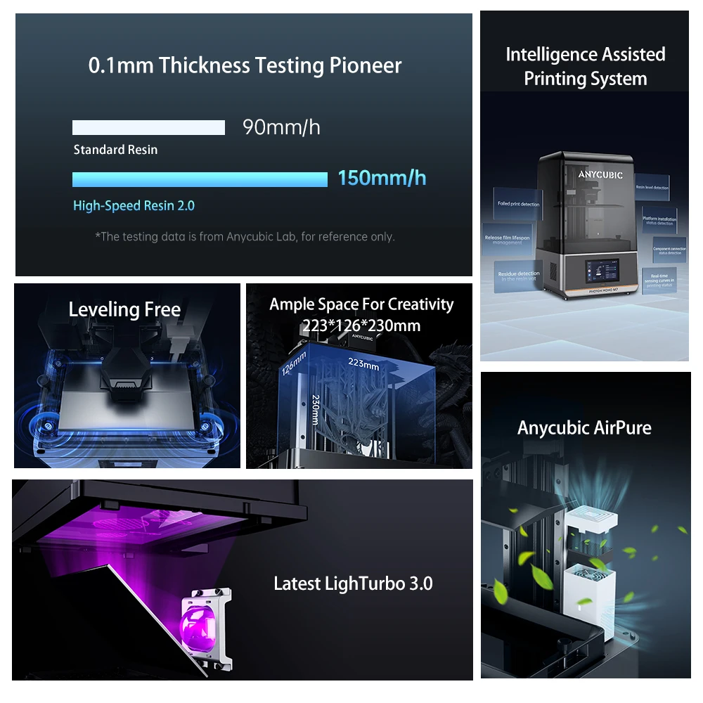 ANYCUBIC Photon Mono M7 Mono MSLA 3D Printer High Speed Resin Photocuring 14K 3D Printer 10'' LCD Printing Size 223*230*126mm - Image 2