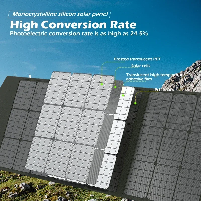 Flexible Foldable Solar Panel High Efficience Travel & Phone & Boat Portable 12V 2000w 1500w 1000w 500w Solar Panel Kit - Image 2