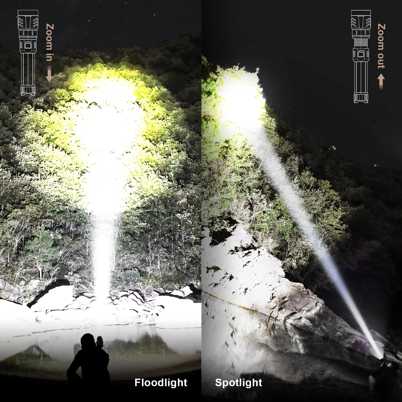 Led Flashlight High Lumens Super Bright Rechargeable Flashlight With Ignition Lens Zoomable For Camping Essentials Outdoor Home - Image 3