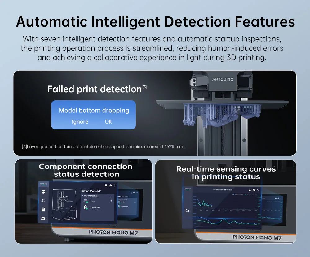 ANYCUBIC Photon Mono M7 Mono MSLA 3D Printer High Speed Resin Photocuring 14K 3D Printer 10'' LCD Printing Size 223*230*126mm - Image 14