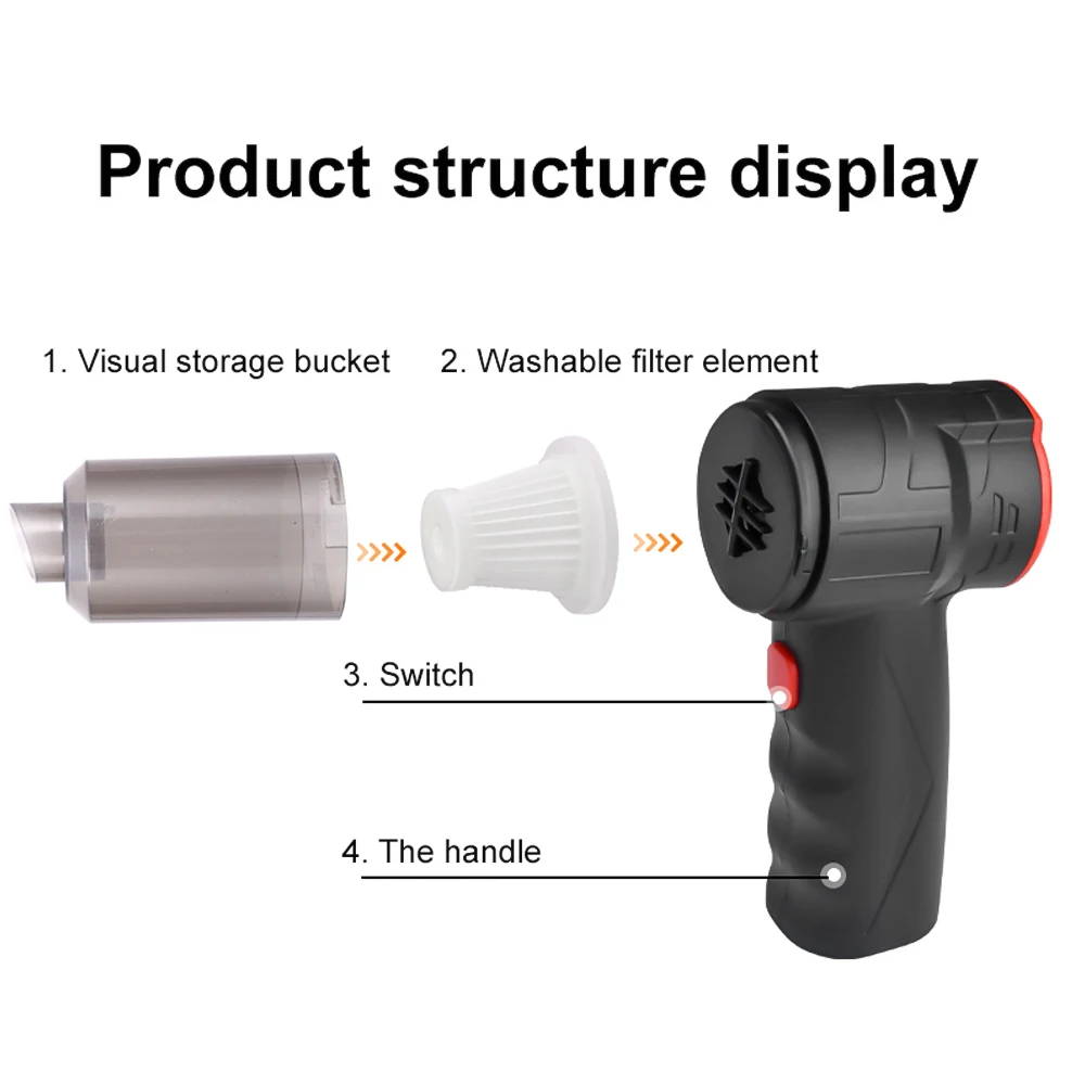 16000PA 150W Wireless Car Vacuum Cleaner Handheld USB Charging Power Suction Air Blower Cordless Car Vacuum Auto Duster for Home - Image 5