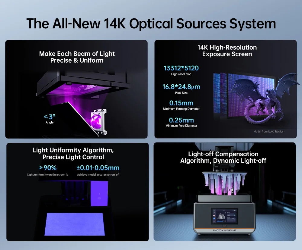 ANYCUBIC Photon Mono M7 Mono MSLA 3D Printer High Speed Resin Photocuring 14K 3D Printer 10'' LCD Printing Size 223*230*126mm - Image 11
