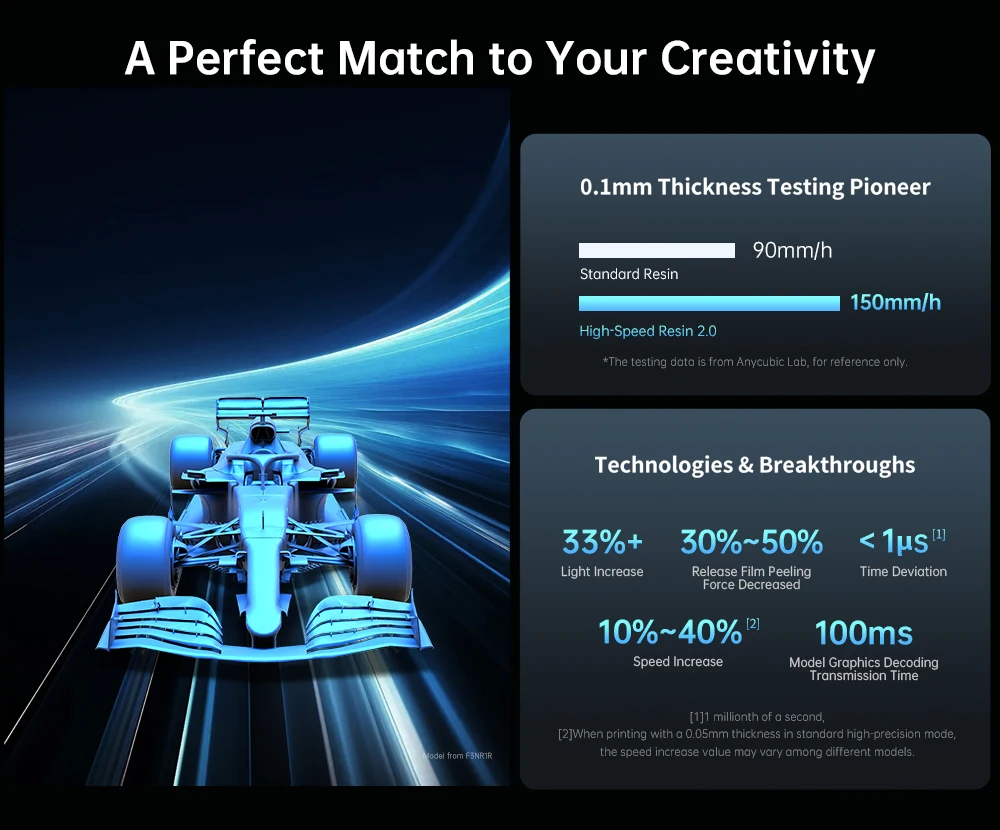 ANYCUBIC Photon Mono M7 Mono MSLA 3D Printer High Speed Resin Photocuring 14K 3D Printer 10'' LCD Printing Size 223*230*126mm - Image 10