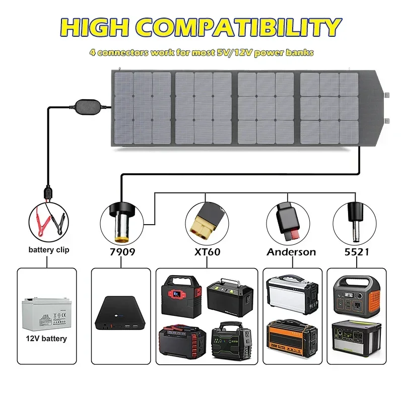 Flexible Foldable Solar Panel High Efficience Travel & Phone & Boat Portable 12V 2000w 1500w 1000w 500w Solar Panel Kit - Image 4