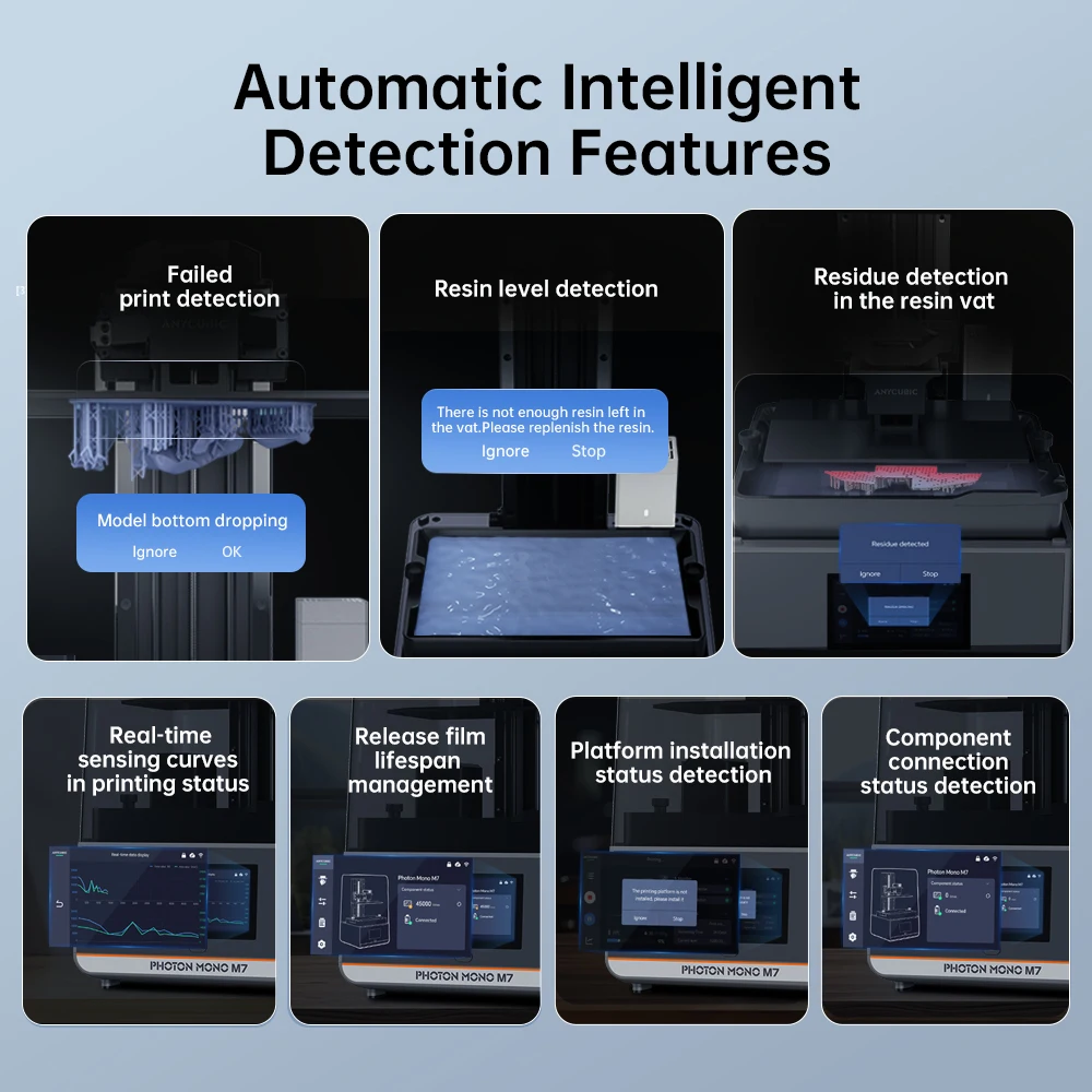 ANYCUBIC Photon Mono M7 Mono MSLA 3D Printer High Speed Resin Photocuring 14K 3D Printer 10'' LCD Printing Size 223*230*126mm - Image 5