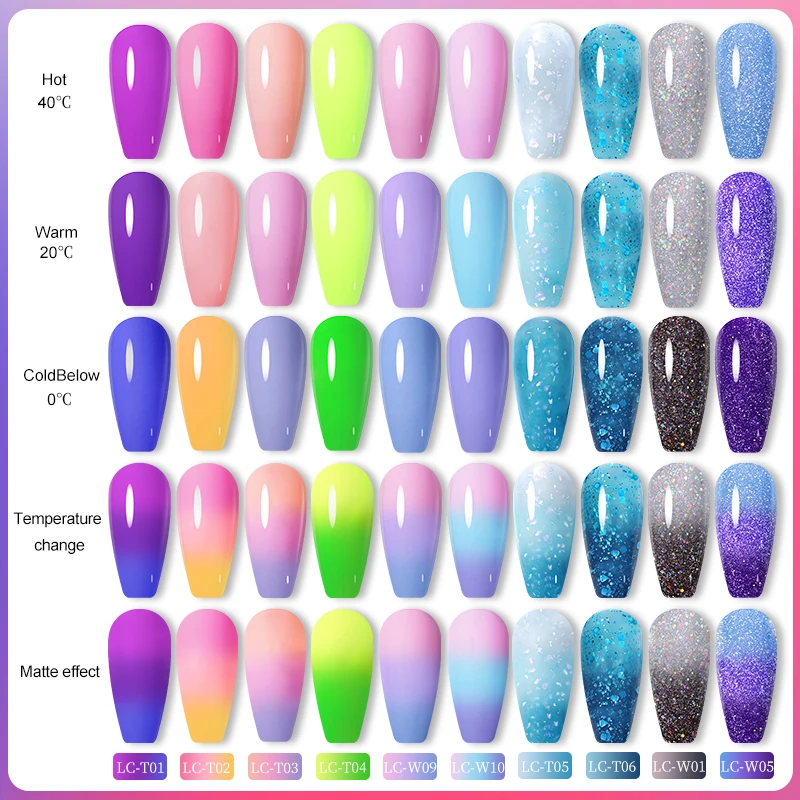LILYCUTE Thermal Gel Nail Polish Popular In Winter For Manicure Yellow Green Temperature Color-changing Nail Art Gel Varnish - Image 5
