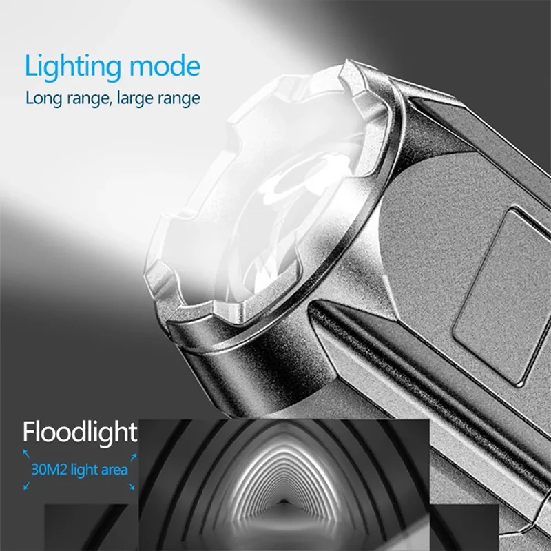 Powerful LED Flashlight USB Rechargeable Torch Portable Zoomable Camping Light 3 Lighting Modes For Outdoor Hiking Emergency - Image 3