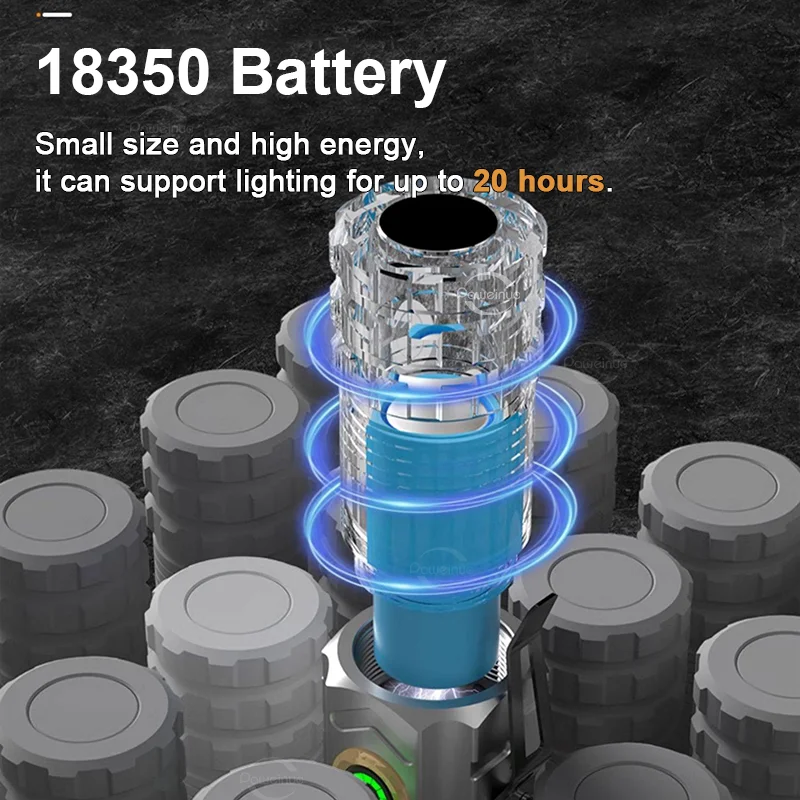 LED Strong Light Flashlight Rechargeable Multi functional For Long Range Portable Outdoor Home Mini Flashlight Cap Clip Light - Image 5