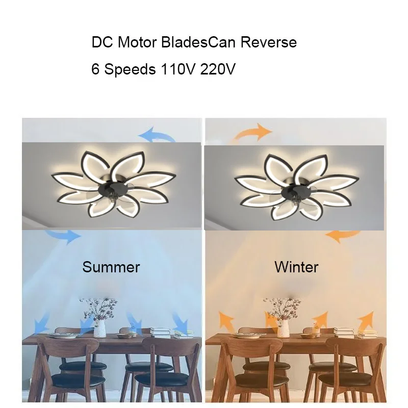 Petals LED Ceiling Lamp Ceiling Fans With Light Bedroom Dining Table Fan Lamp Ventilator Remote Control 220V Black Light Fixture - Image 2