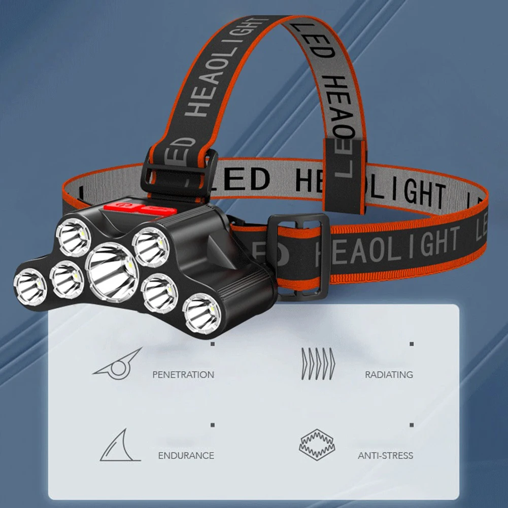 LED Flashlight Powerful Headlamp Built-in Battery LED Head Lamp Head-Mounted USB Rechargeable Flashlight for Camping Fishing - Image 2