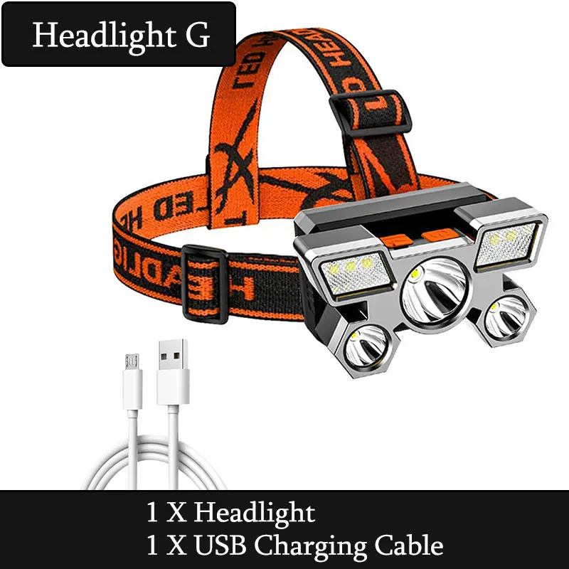 LED Flashlight Powerful Headlamp Built-in Battery LED Head Lamp Head-Mounted USB Rechargeable Flashlight for Camping Fishing - Image 9