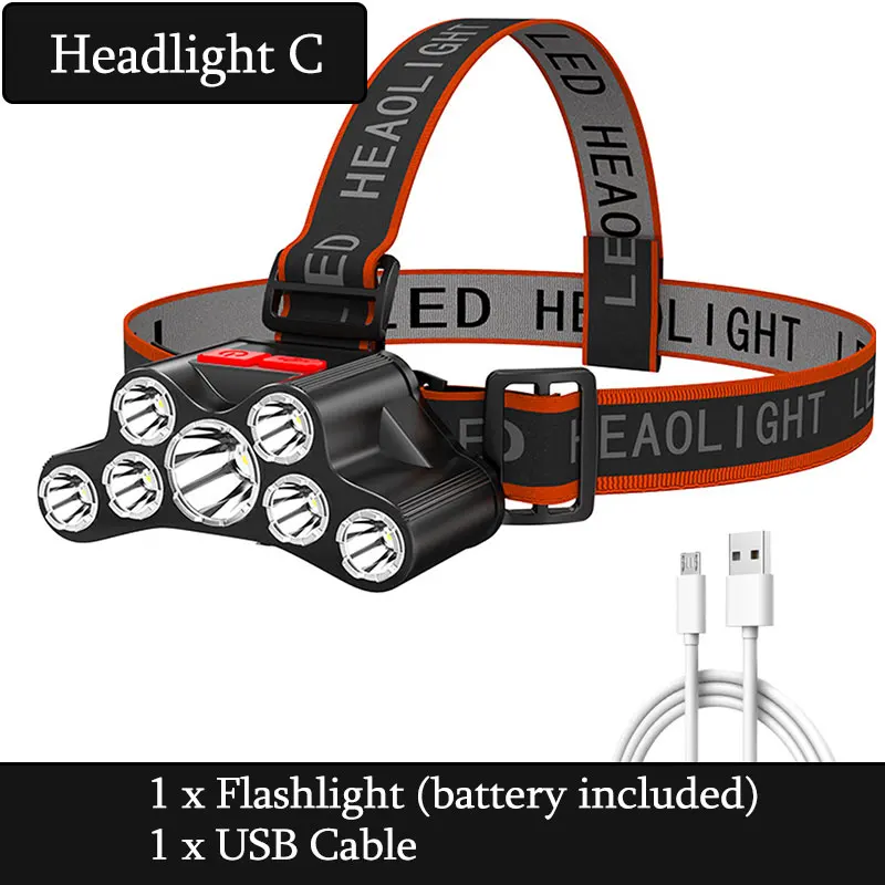 LED Flashlight Powerful Headlamp Built-in Battery LED Head Lamp Head-Mounted USB Rechargeable Flashlight for Camping Fishing - Image 13