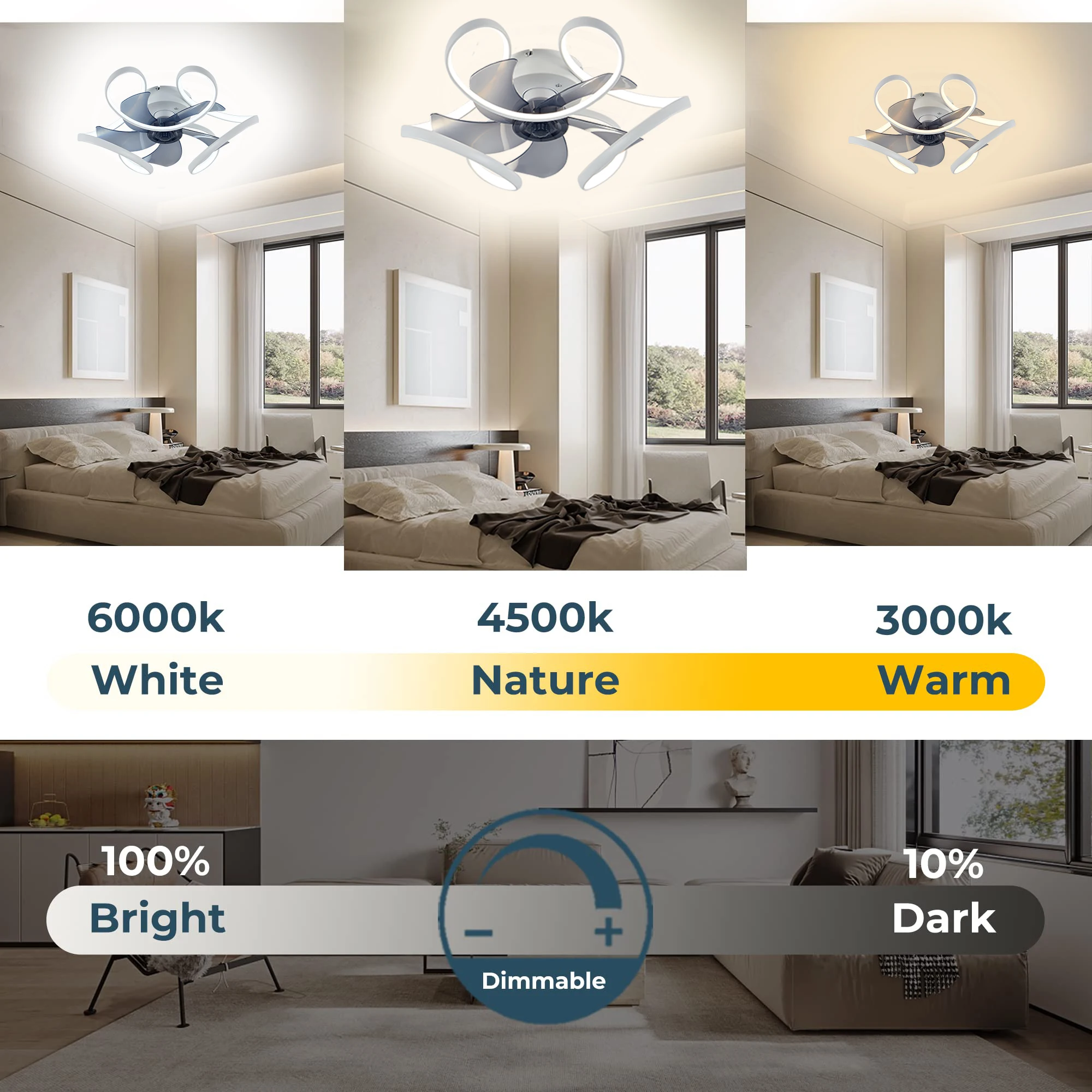 IRALAN Ceiling Fans with Lights Low Profile Ceiling Fan with Light and Remote LED Bladeless Stepless Dimmable for Bedroom - Image 4