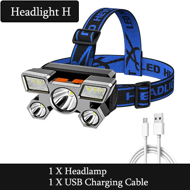 LED Flashlight Powerful Headlamp Built-in Battery LED Head Lamp Head-Mounted USB Rechargeable Flashlight for Camping Fishing - Image 12