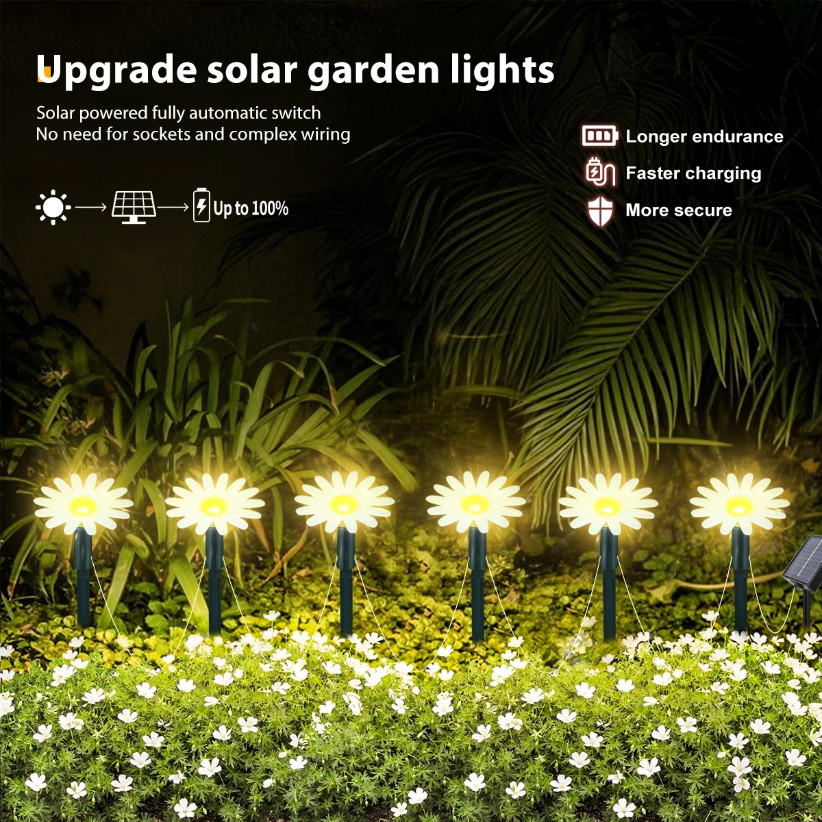 5M 20LEDS Solar LED Lawn Pathway Lights Outdoor Waterproof Pilot Lighting Decoration for Garden Yards Camping Parties Holiday - Image 2