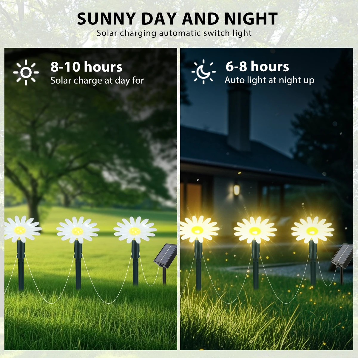 5M 20LEDS Solar LED Lawn Pathway Lights Outdoor Waterproof Pilot Lighting Decoration for Garden Yards Camping Parties Holiday - Image 4