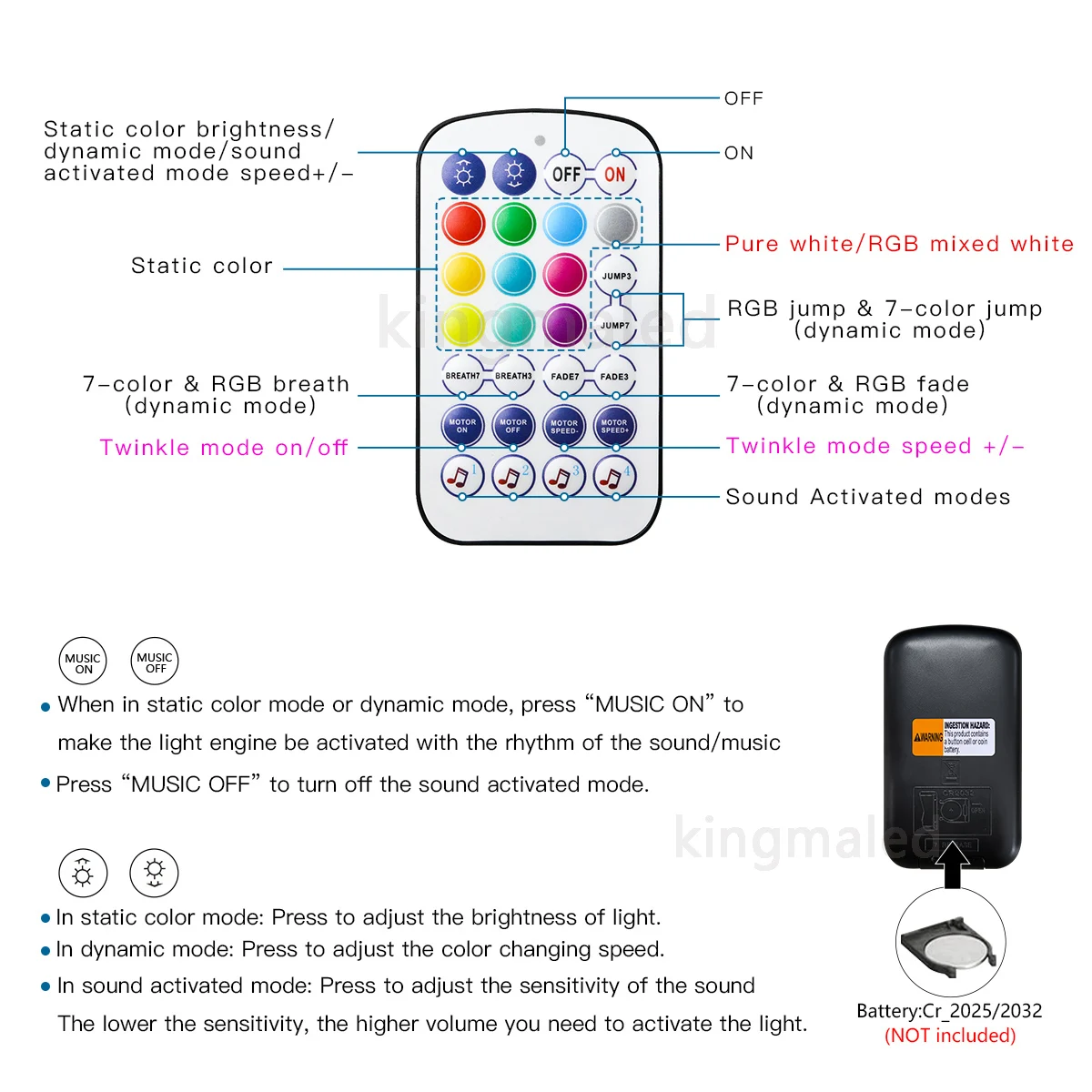 DC12V Mini 6W Twinkle RGBW Fiber Optic Star Ceiling Lights Kit APP Sound Control LED Engine for Car Starry Sky Fiber Optic Light - Image 4