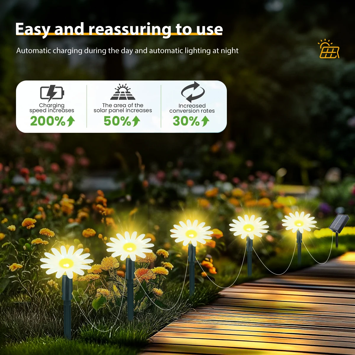 5M 20LEDS Solar LED Lawn Pathway Lights Outdoor Waterproof Pilot Lighting Decoration for Garden Yards Camping Parties Holiday - Image 3
